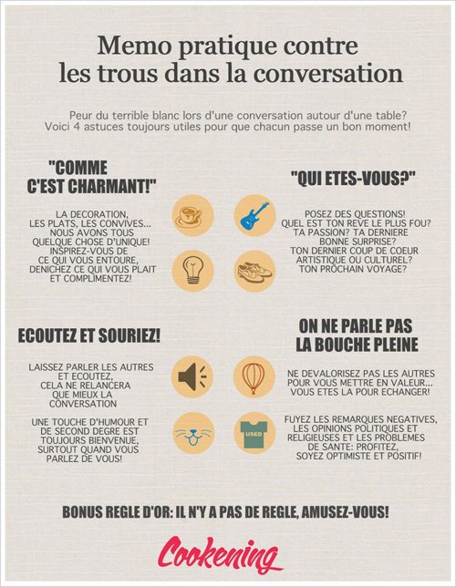 site de rencontre discussion femme